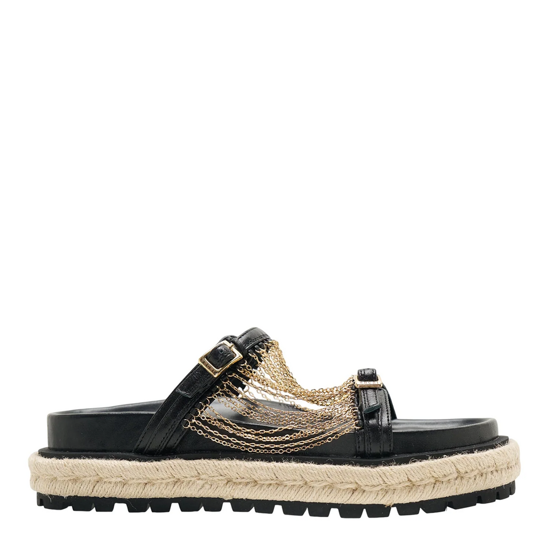 Chain Slides